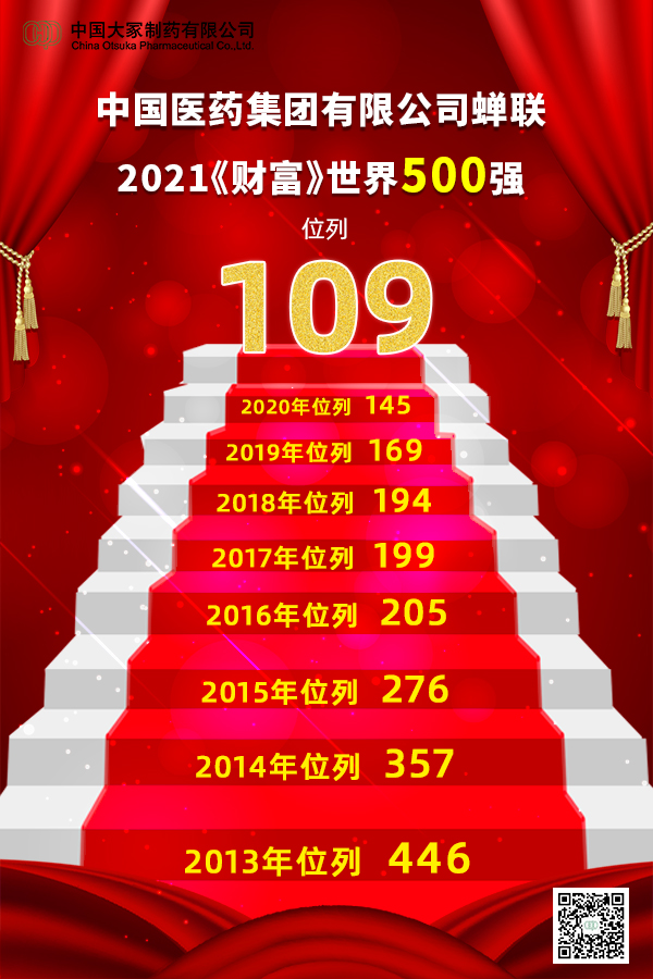 十三国际官网-追求康健,你我一起生长